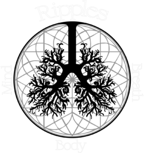 Ripples - Mind - Body - Breath